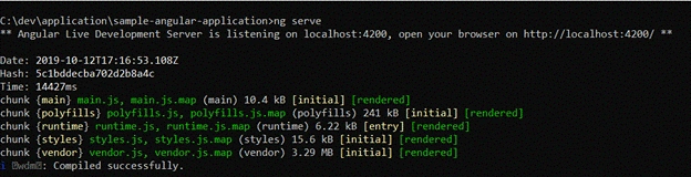 Hosting Angular Application Using nginx