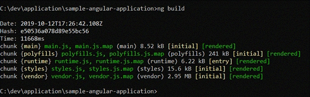 Hosting Angular Application Using nginx