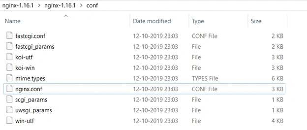 Hosting Angular Application Using nginx