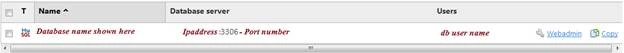 IP address