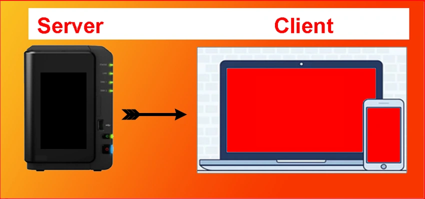client and server