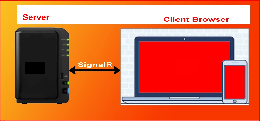 client server blazor