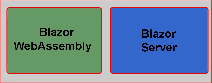 client server and Webassembly server