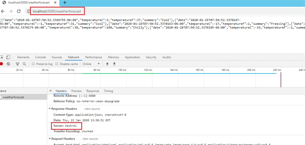 Hosting Models In ASP.NET Core 3.1 Applications