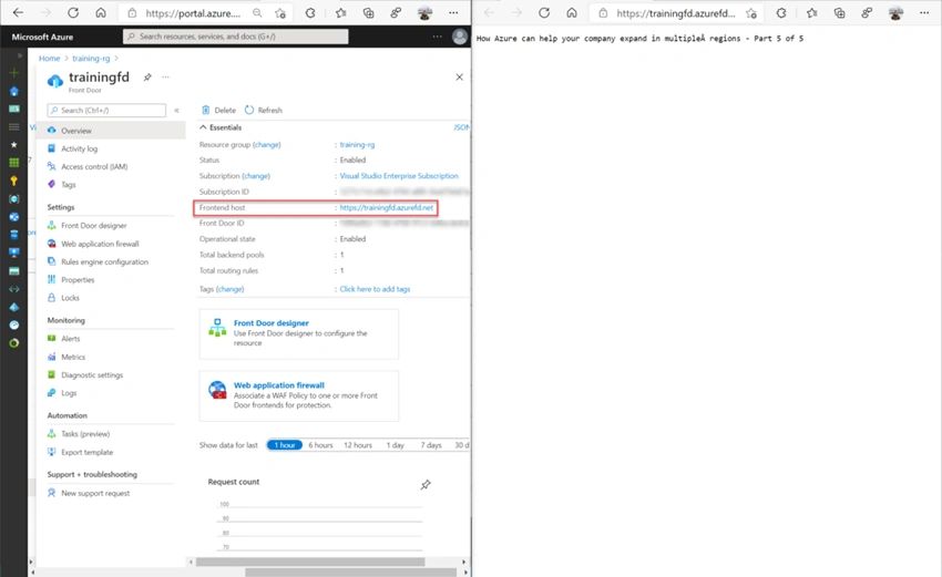 How Azure can help your company expand in multiple regions