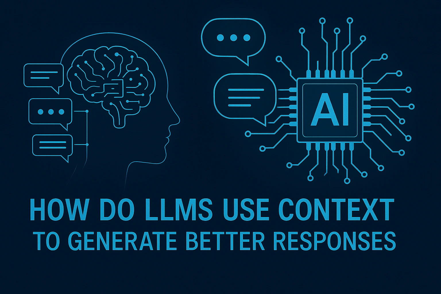 LLMs Use Context to Generate Better Responses