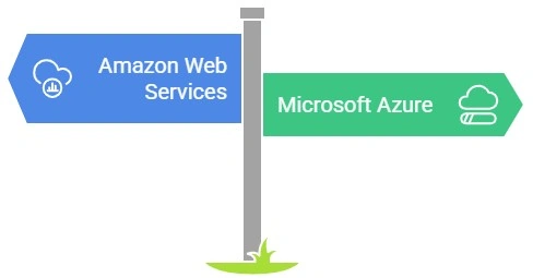AWS