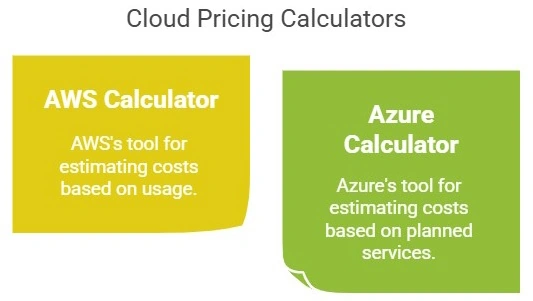 Pricing Calculator