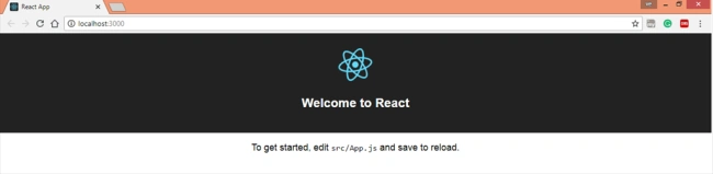 How React Application gets Loaded or Started