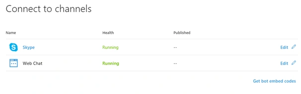 Microsoft Bot Framework