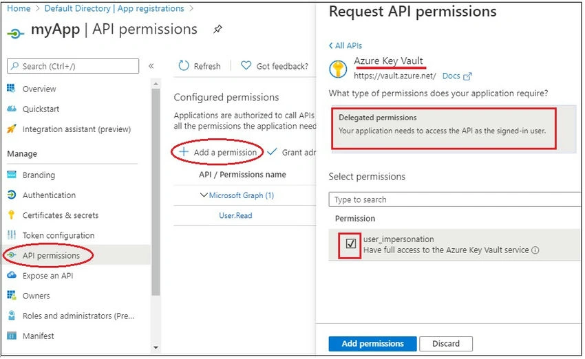  API permissions 