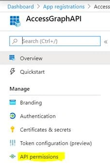 API permission