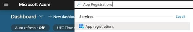 How To Access Microsoft Teams Graph API In PowerShell