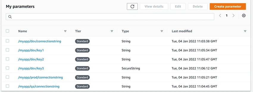 How to access parameters from AWS Systems Manager Parameter store in .NET 6 Web API
