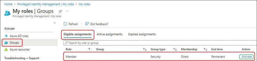 roles groups