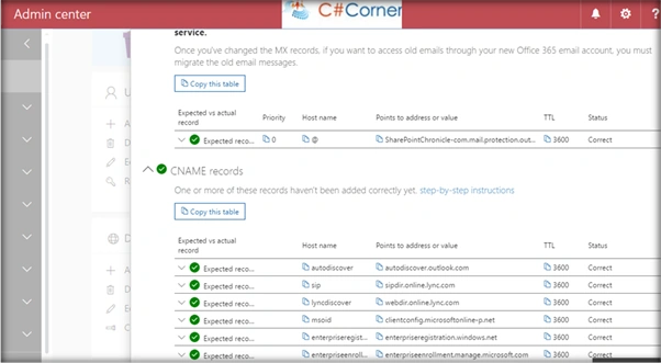 Admin Center