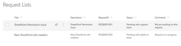 How To Add Action To A Bot Using Microsoft Power Automate