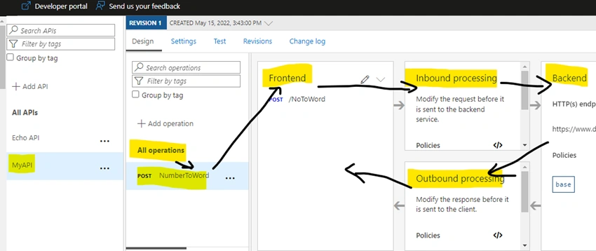 How to Add APIs in API Management