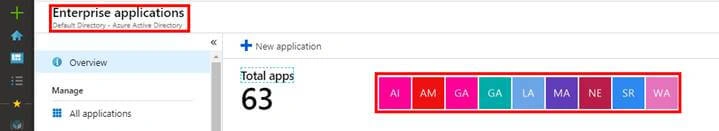 Add Azure Active Directory B2B Collaboration Users In The Azure Portal