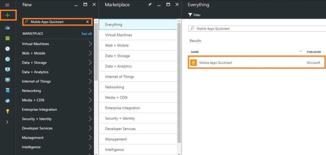 Microsoft Azure Portal.