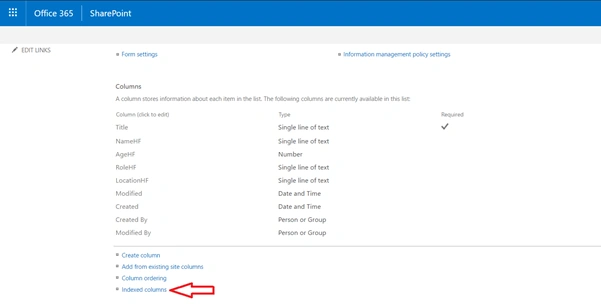 SharePoint 