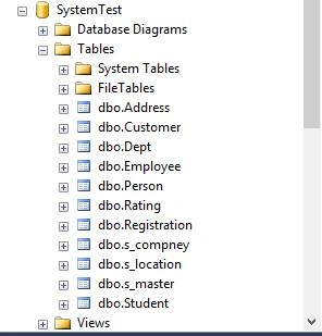tables