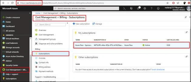 How To Alert/Monitor Spending Limit For Resource Group In Microsoft Azure