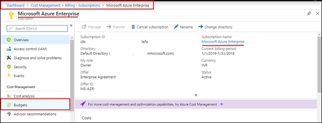 How To Alert/Monitor Spending Limit For Resource Group In Microsoft Azure