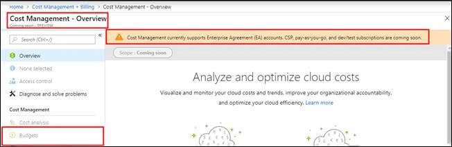 How To Alert/Monitor Spending Limit For Resource Group In Microsoft Azure