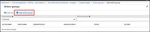 How To Alert/Monitor Spending Limit For Resource Group In Microsoft Azure