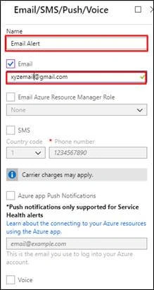 How To Alert/Monitor Spending Limit For Resource Group In Microsoft Azure