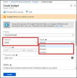 How To Alert/Monitor Spending Limit For Resource Group In Microsoft Azure