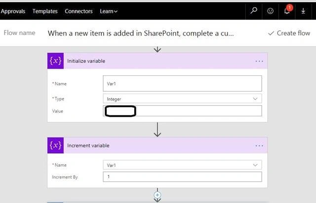 SharePoint Online