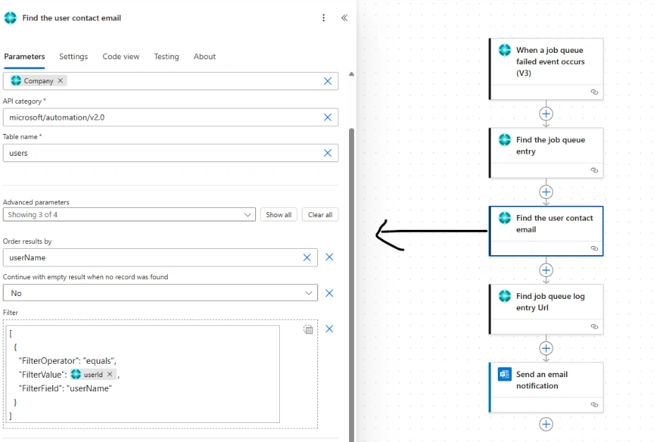 Find the User Contact Email