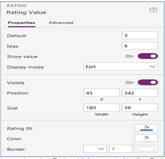Rating Value