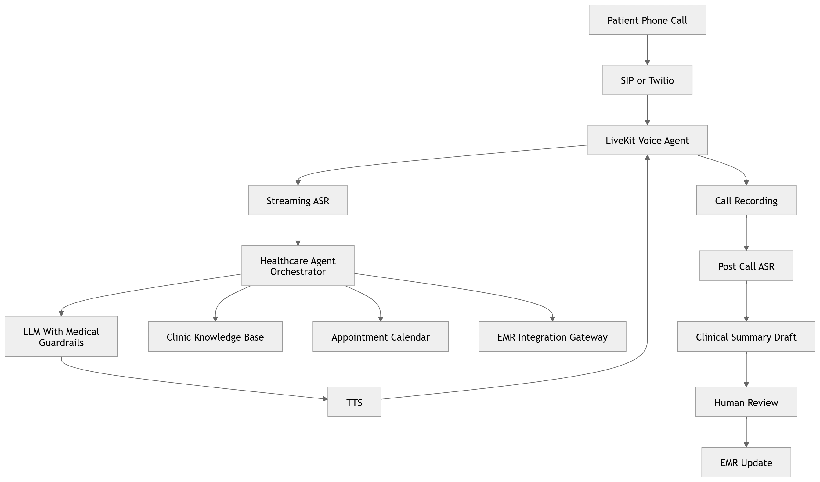 mermaid-diagram (10)