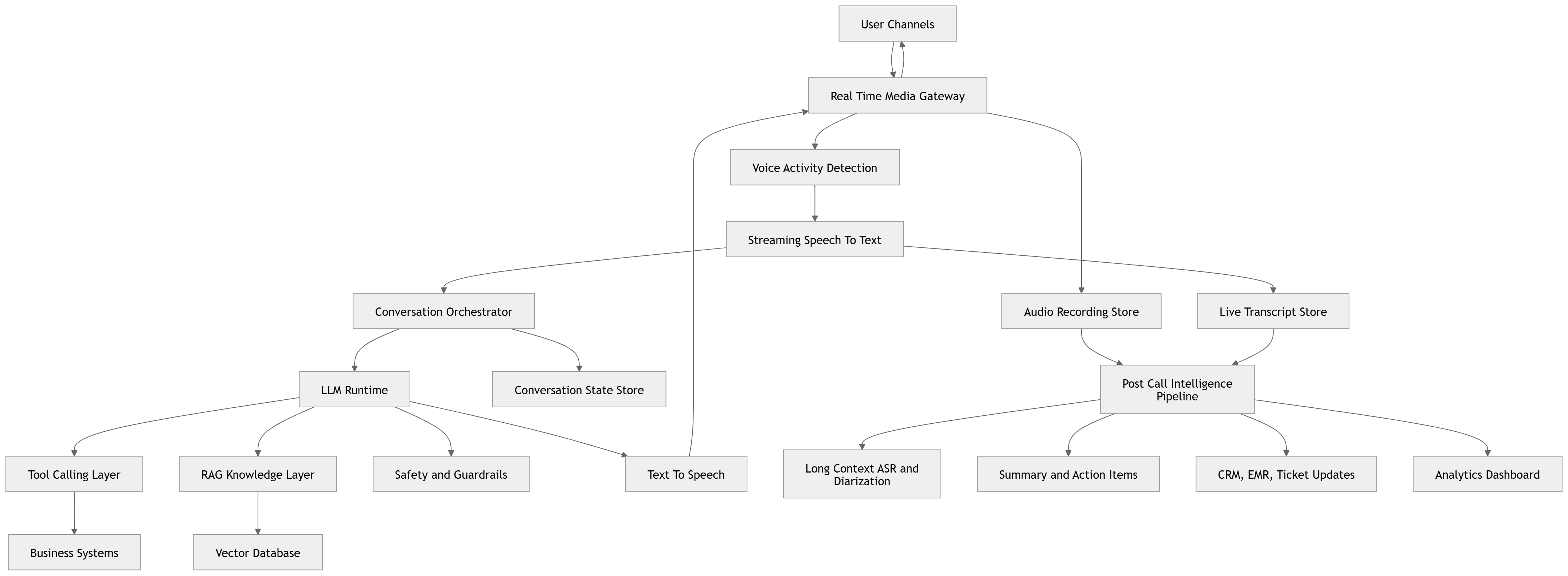 mermaid-diagram (6)