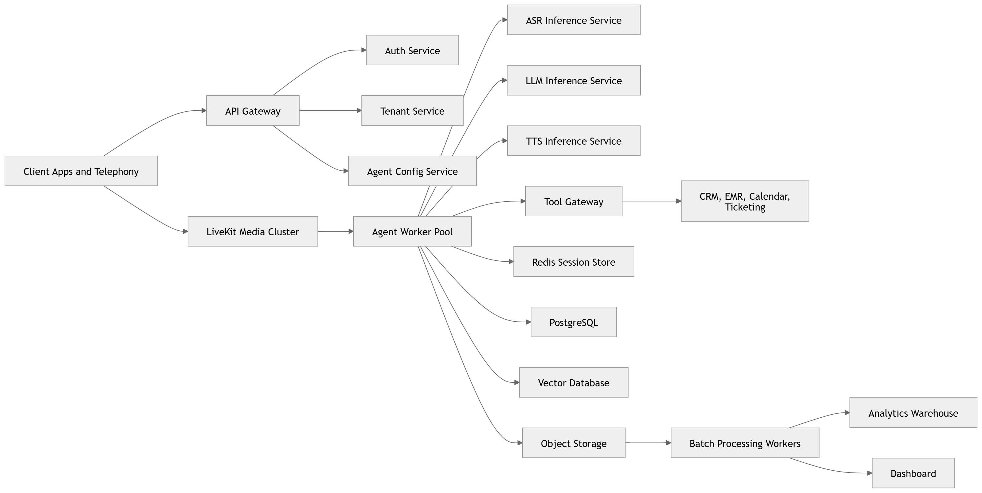 mermaid-diagram (7)