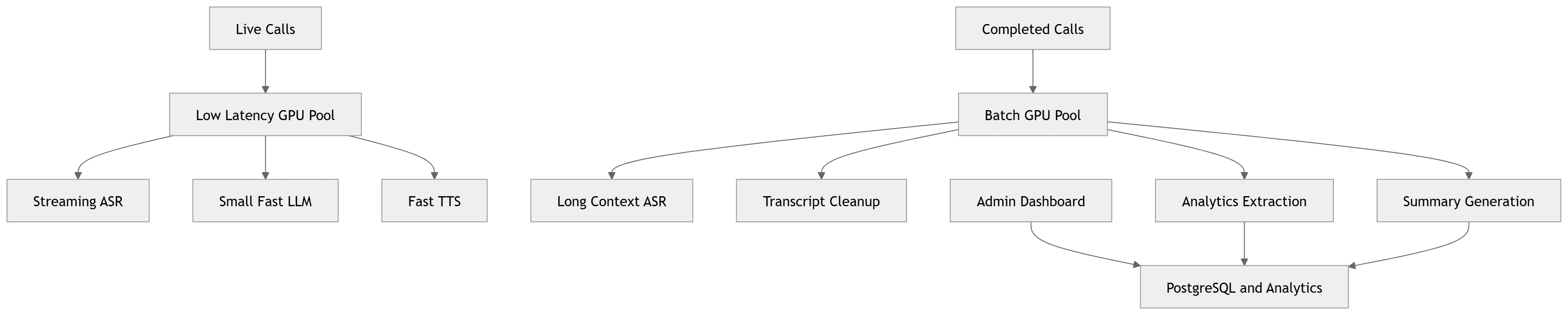 mermaid-diagram (8)