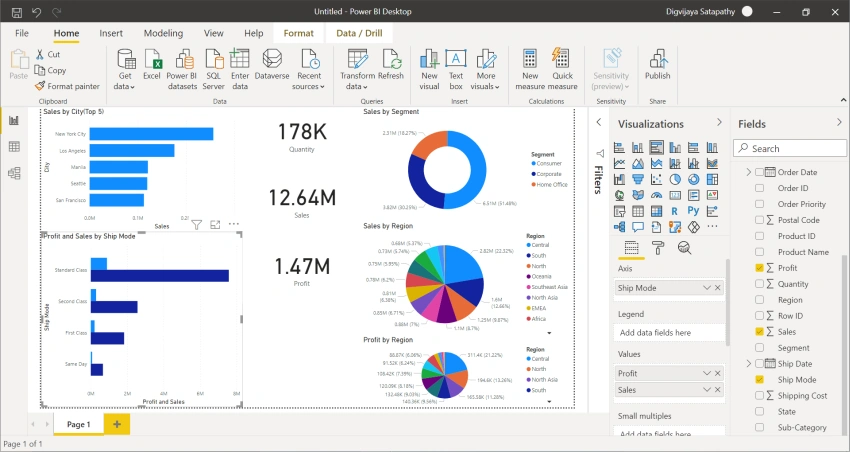 Visualizations