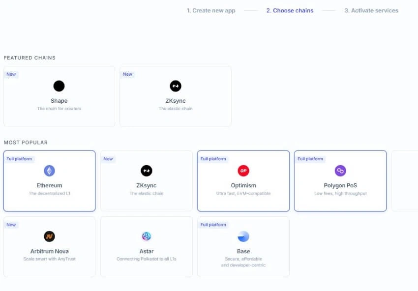 Blockchain networks