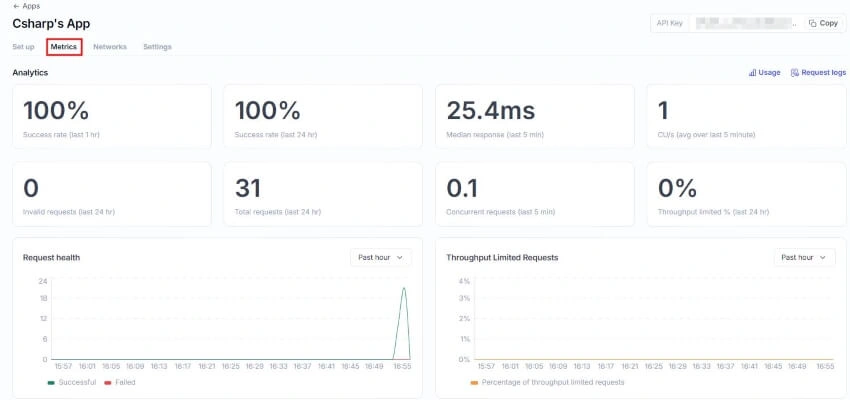 Alchemy App Metric Data