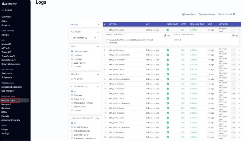 Request logs