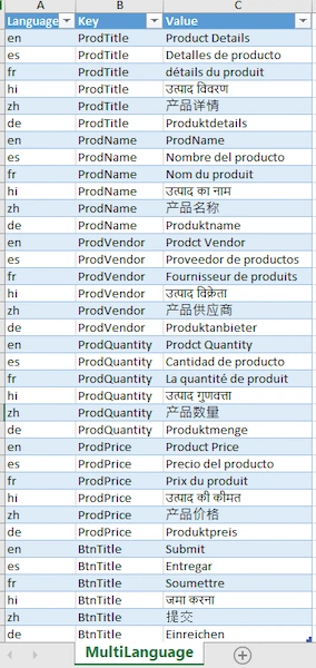 Create an Excel Spreadsheet