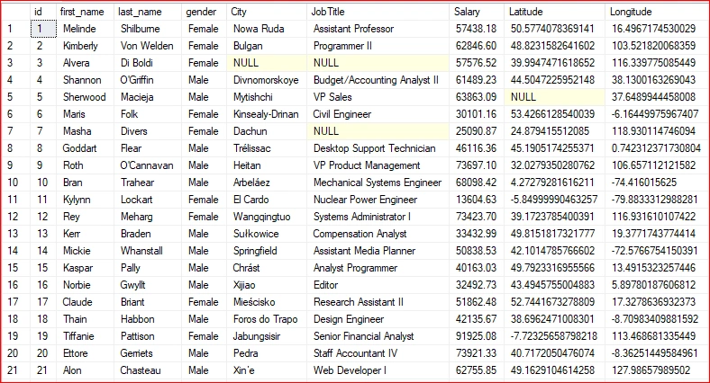 How to Call Stored Procedure with MuleSoft