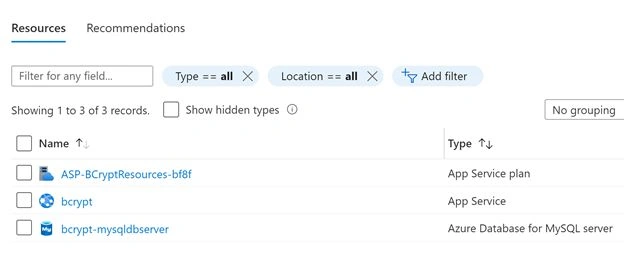 Azure Resources List