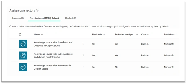 Assign connectors