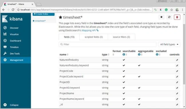 Kibana