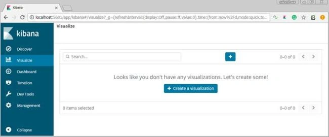 Kibana