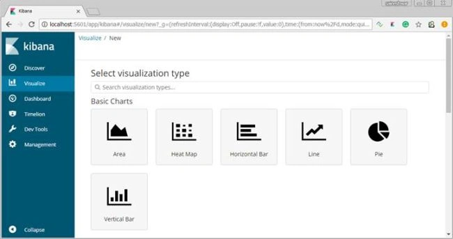 Kibana